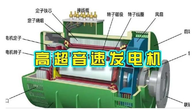 兖州颠覆你对发电方式的认知!中国革命性发电机公开揭秘